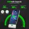 Portable Charger for iPhone 15, [5000mAh] USB-C Power Bank with 20W PD Fast Charging